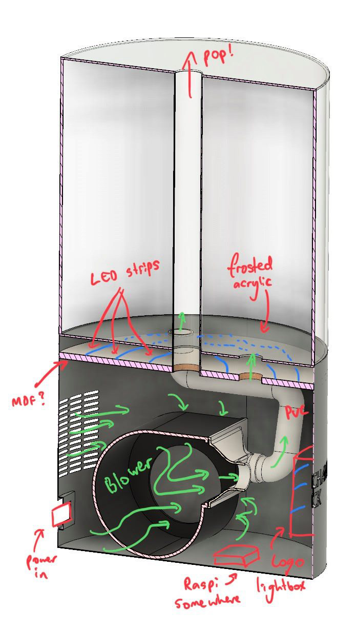 Lotto ball machine